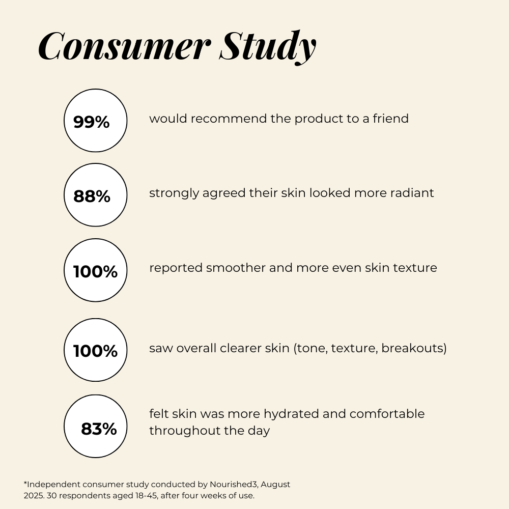 Brightening Radiance Super Serum