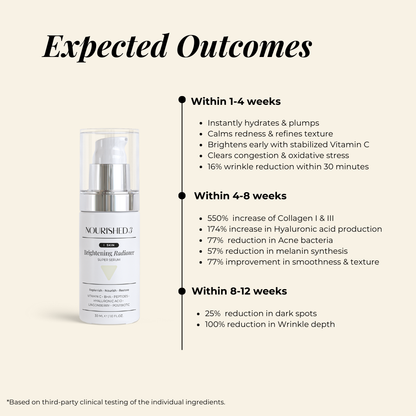 Brightening Radiance Super Serum