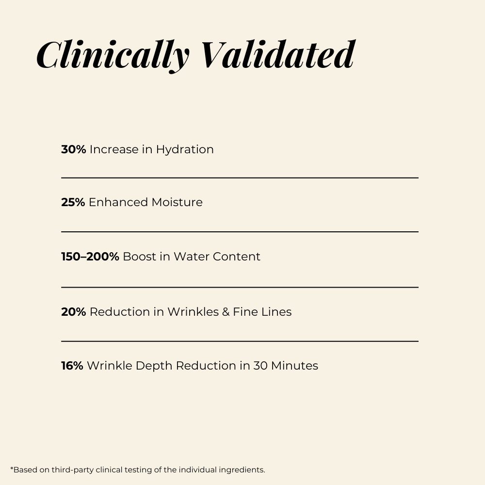 Calm & Hydrate Oil-Free Moisturizer