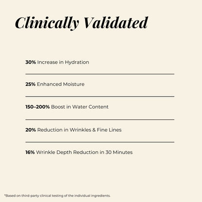 Calm & Hydrate Oil-Free Moisturizer