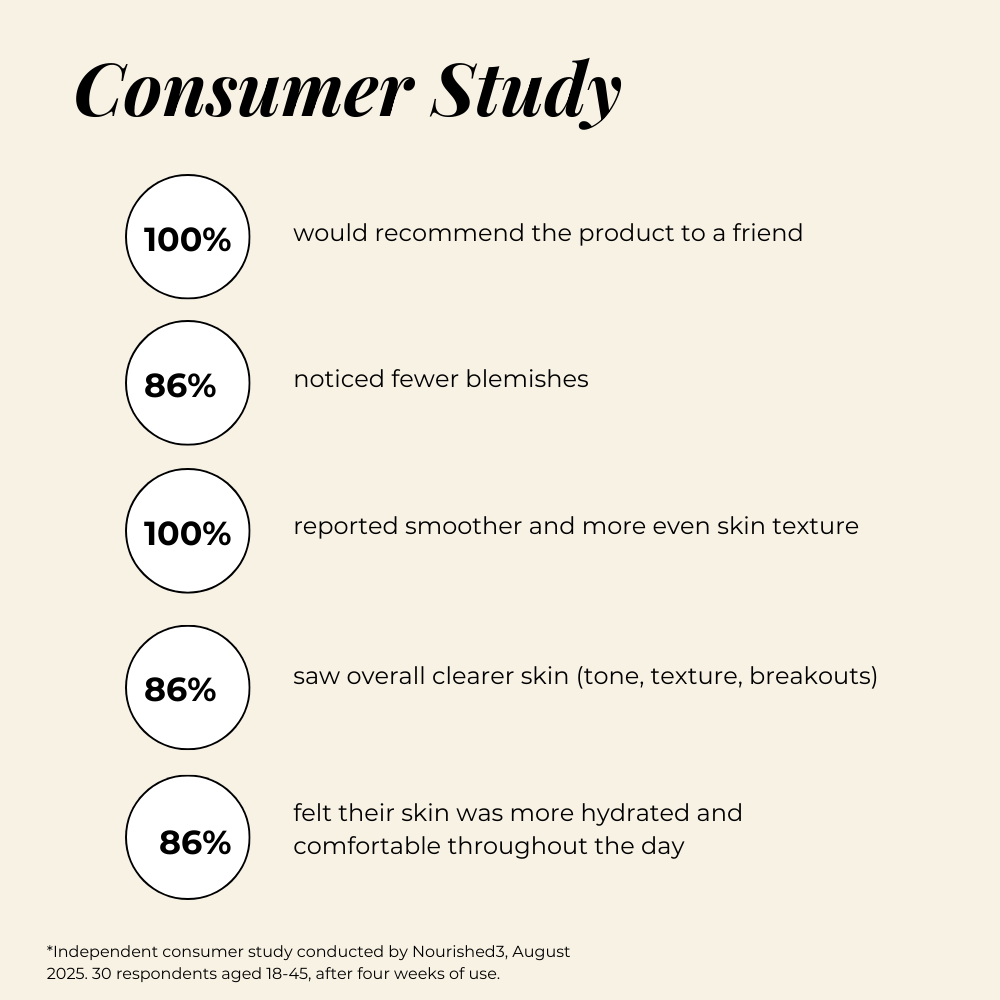 Calm & Hydrate Oil-Free Moisturizer