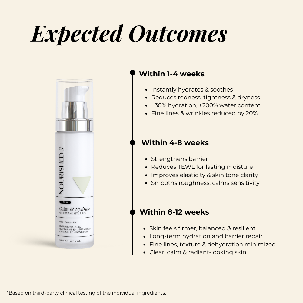 Calm & Hydrate Oil-Free Moisturizer