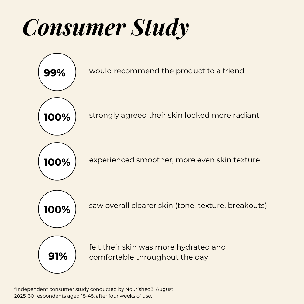 Purify & Comfort Face Cleanser