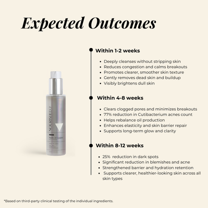 Purify & Comfort Face Cleanser